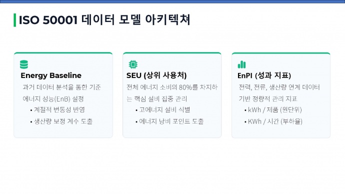 이미지를 클릭하시면 확대해서 보실 수 있습니다.